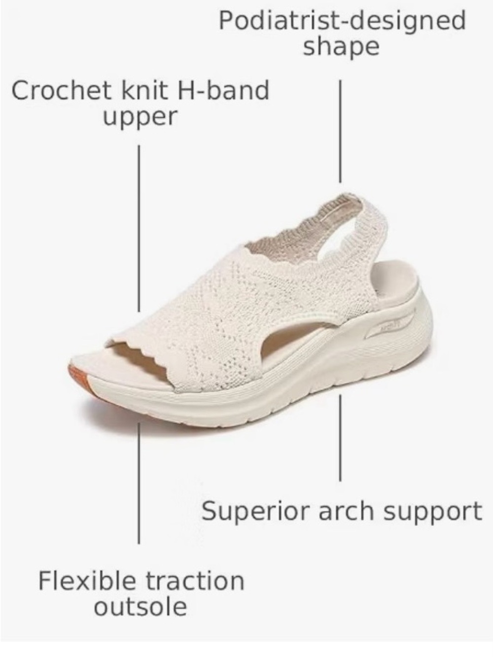 Women’s White Sketchers Arch Fit 2.0 - Flawless Choice (NWT) - Picture 5 of 6